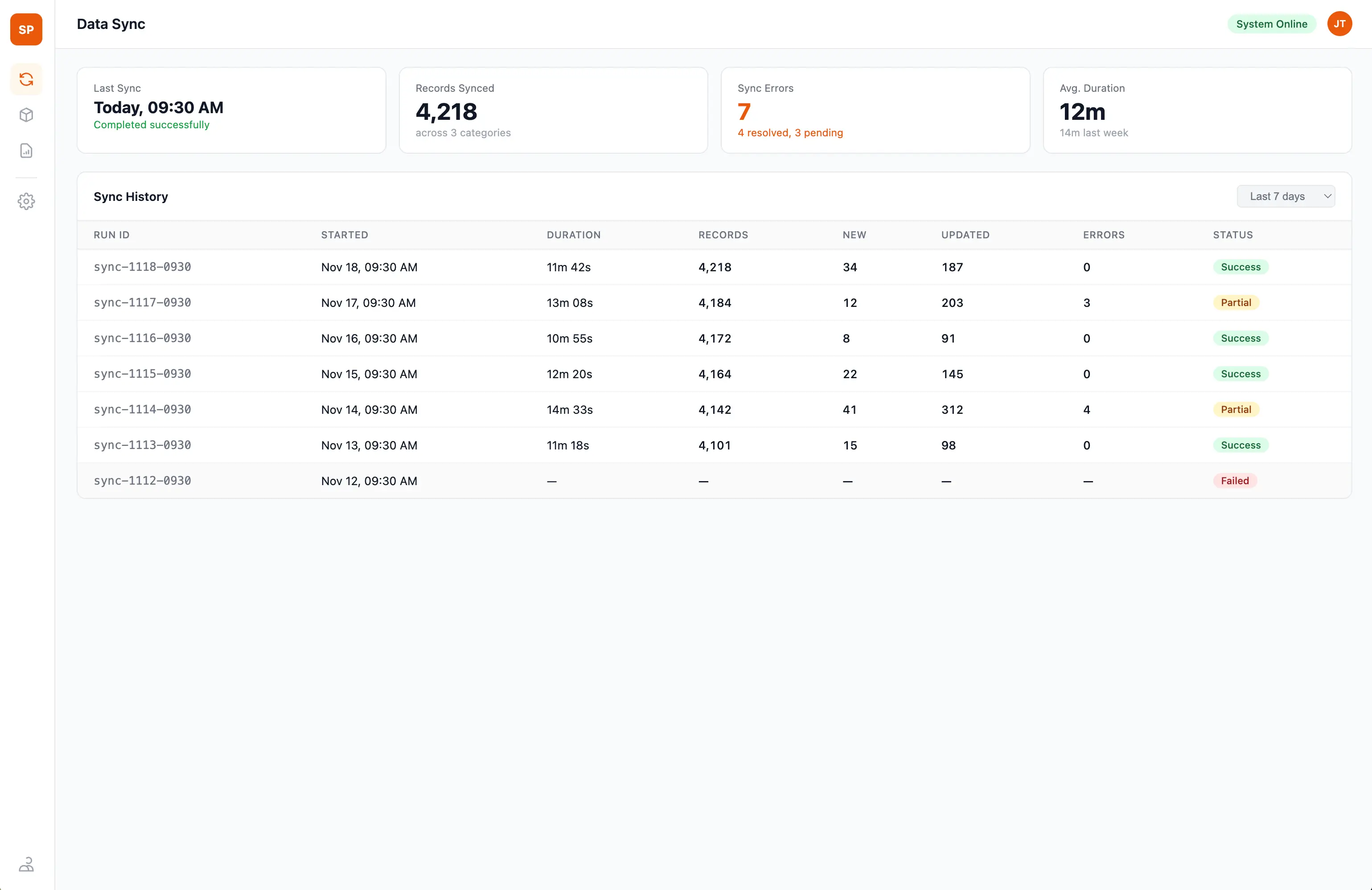 Sync dashboard